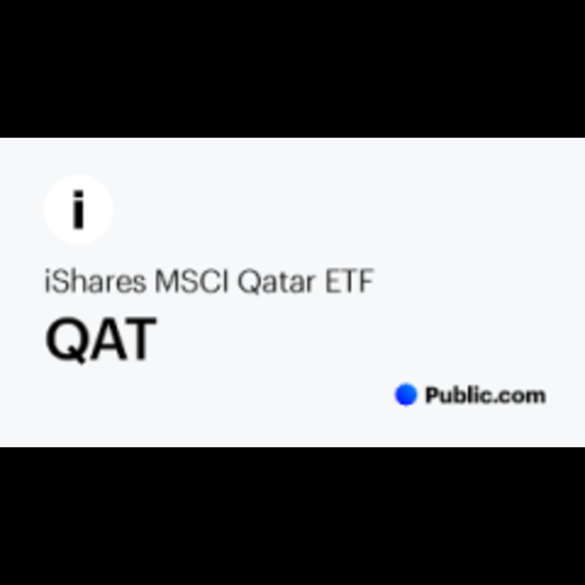 iShares MSCI Qatar ETF (NASDAQ:QAT) Sees Significant Drop in Short Interest