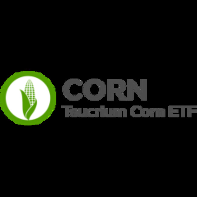 Teucrium Corn Fund (NYSEARCA:CORN) Share Price Passes Below 200-Day Moving Average of $24.88