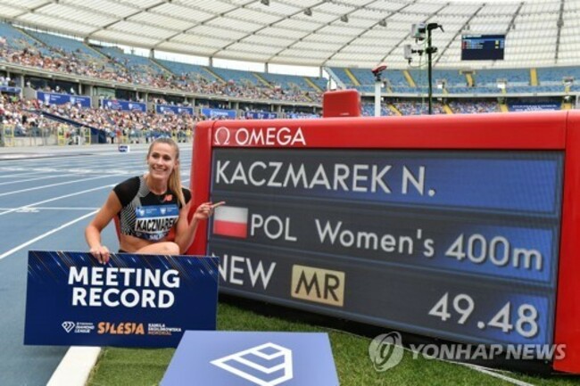 POLAND ATHLETICS