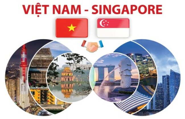 New developments in Vietnam-Singapore relations