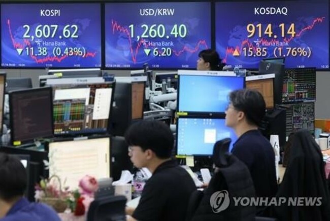(LEAD) Seoul shares fall as rate hike concerns linger
