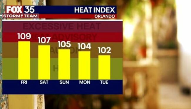 Orlando Weather Forecast: July 20, 2023