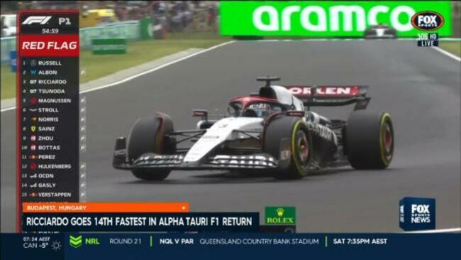 Leclerc fastest as Perez crashes