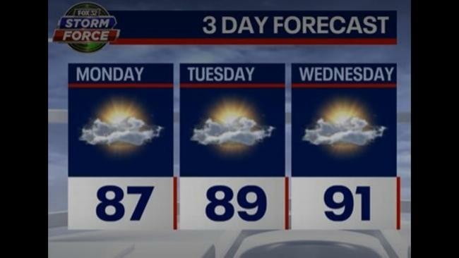 Chicago weather: Sizzler of a summer week ahead