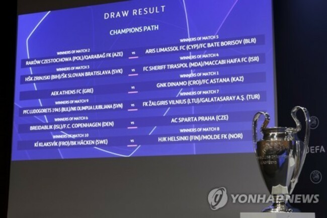 Switzerland Champions League Draw