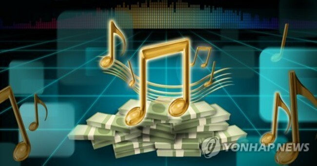 FTC fines top music copyright group for unfair practices