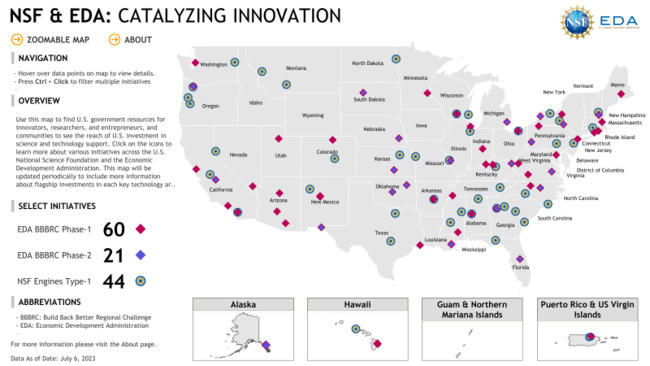 NSF, EDA Unveil Joint Efforts on Regional Innovation Programs
