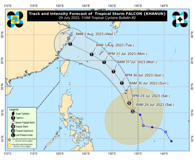 Falcon decelerates, remains far from PH landmass — Pagasa