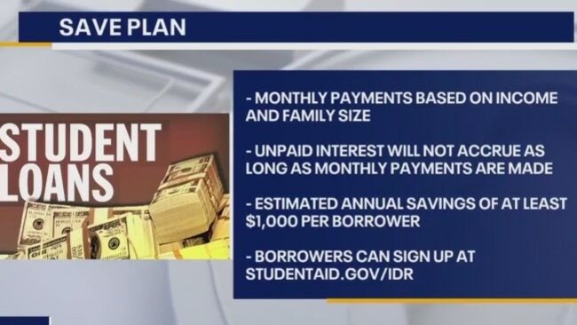 Biden launches income-driven student loan repayment plan