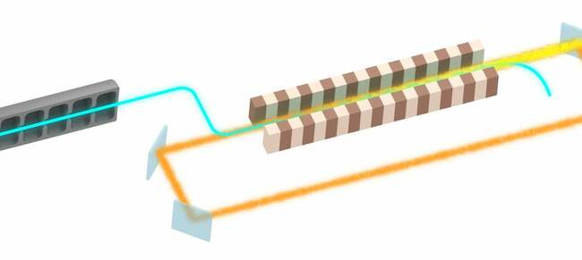 Crystal Cavity and Diamond Mirrors Boost X-Ray Laser Power