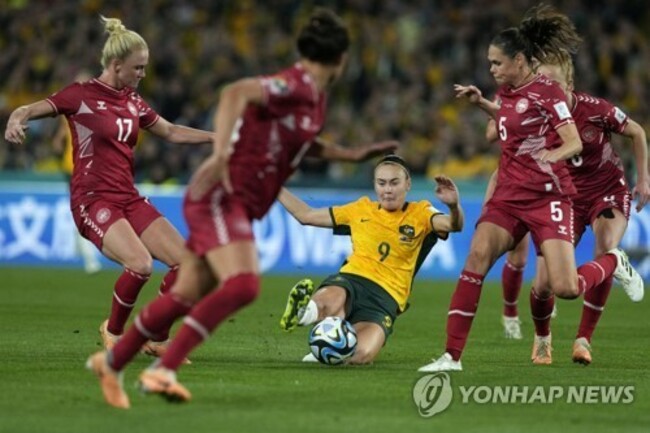 APTOPIX WWCup Australia Denmark Soccer