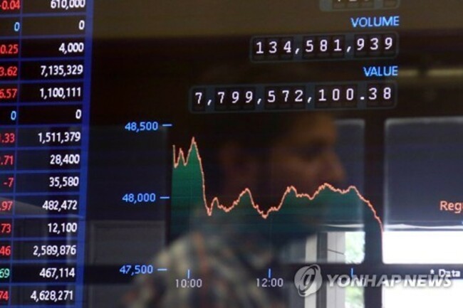 PAKISTAN ECONOMY STOCK EXCHANGE