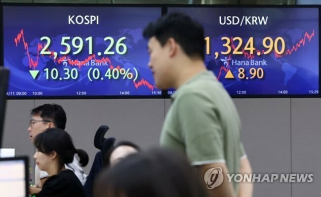 (LEAD) Seoul shares end lower on rate-hike woes; won at over 2-month low
