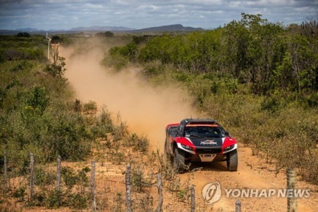 BRAZIL MOTOR RALLYING