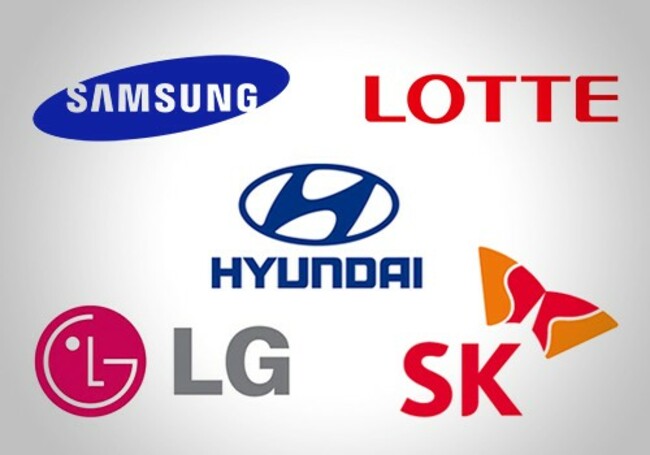Alarm spreads as most top Korean firms stagnate