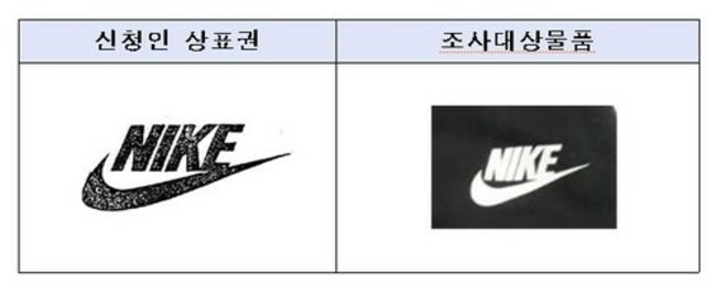 S. Korea orders import ban of fake Nike products