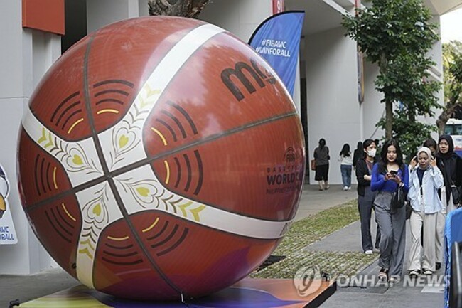 World Cup Basketball