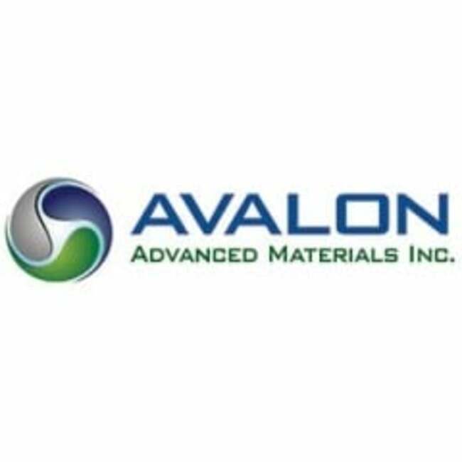 Avalon Advanced Materials Inc. (OTCMKTS:AVLNF) Sees Large Decrease in Short Interest