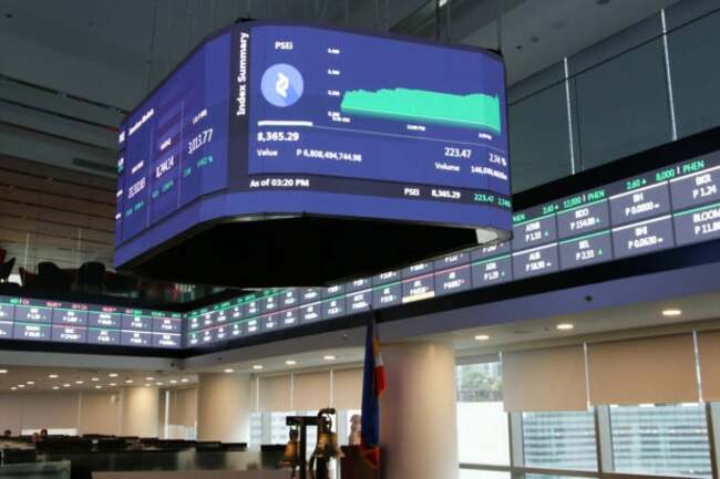 PSEi susceptible to falling below 6,000, says analyst
