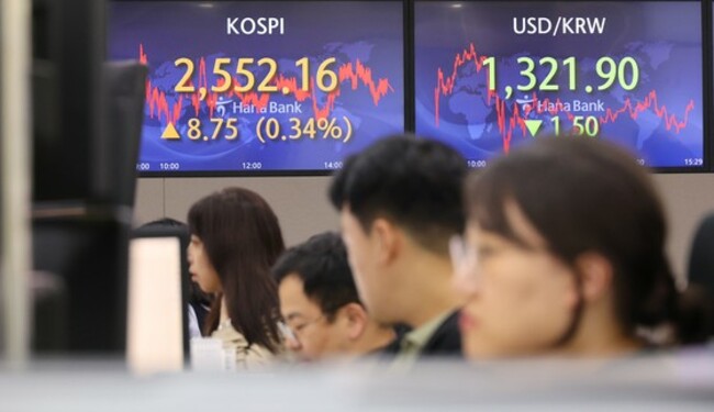 Kospi closes higher for second day ahead of economic data