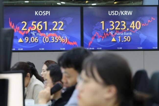 Stocks open higher as U.S. inflation, jobs data point to cooler inflation