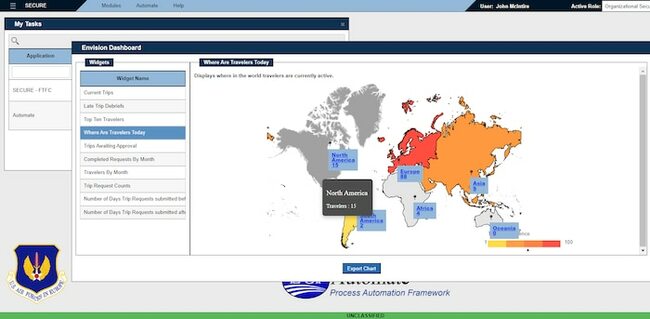 SECURE Platform Boosts US Air Force Security Capabilities