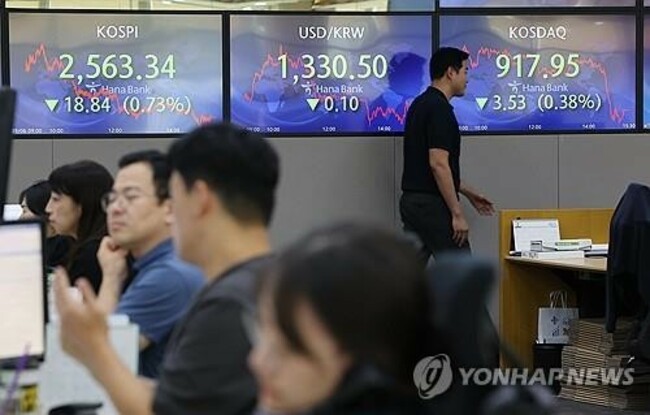(LEAD) Seoul shares down for 2nd day on high oil prices, rate hike woes