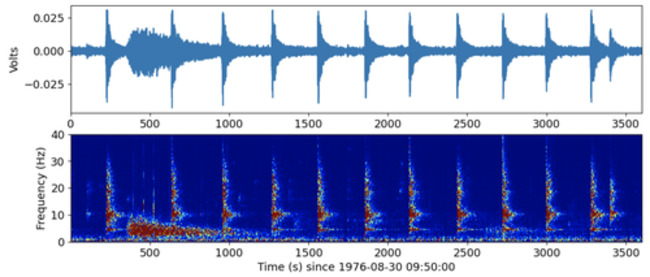 Caltech Study Uncovers Regular Moonquake Patterns