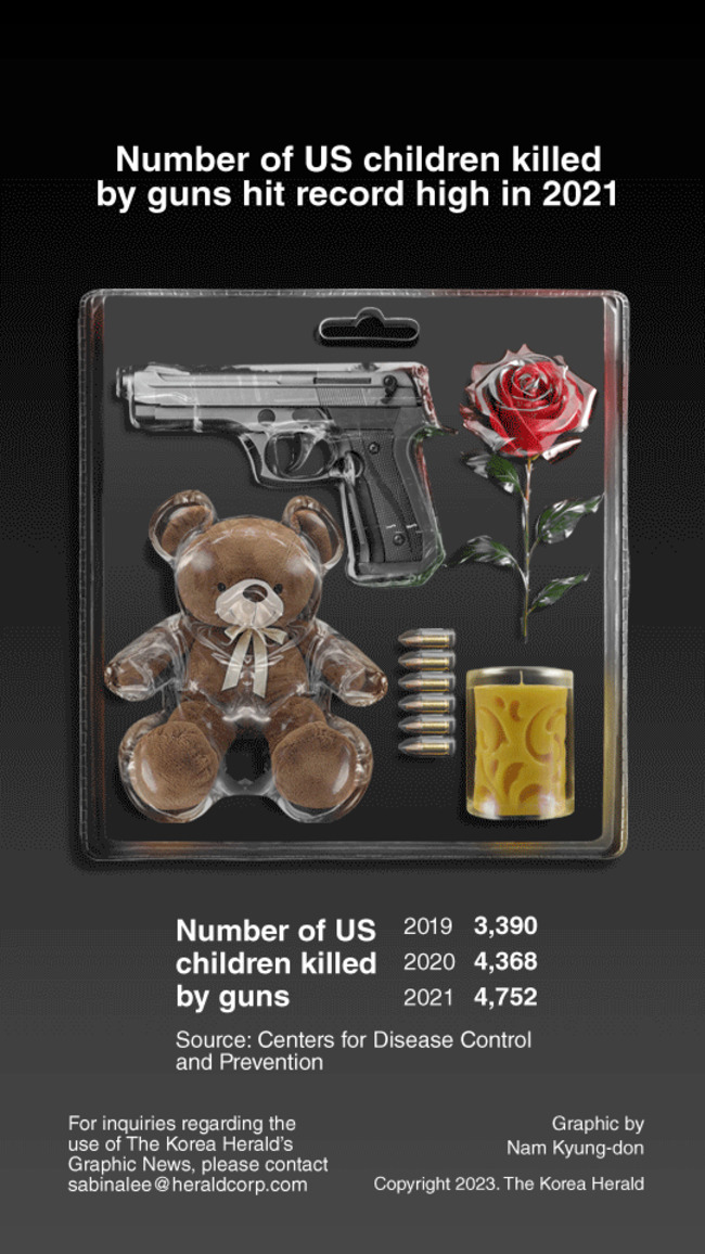 [Graphic News] Number of US children killed by guns hit record high in 2021