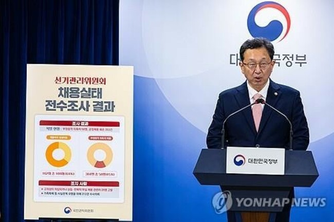 (LEAD) Anti-corruption agency finds 353 cases of hiring irregularities at election watchdog