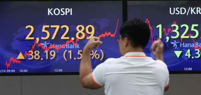 Kospi closes at highest in seven sessions on boosted investor sentiment