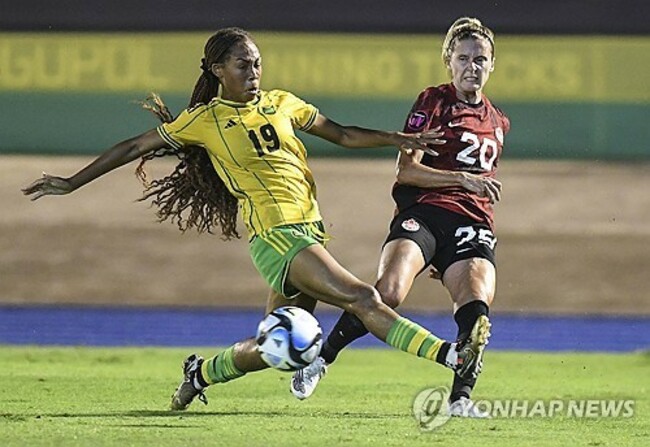 Jamaica Canada CONCACAF Women Soccer