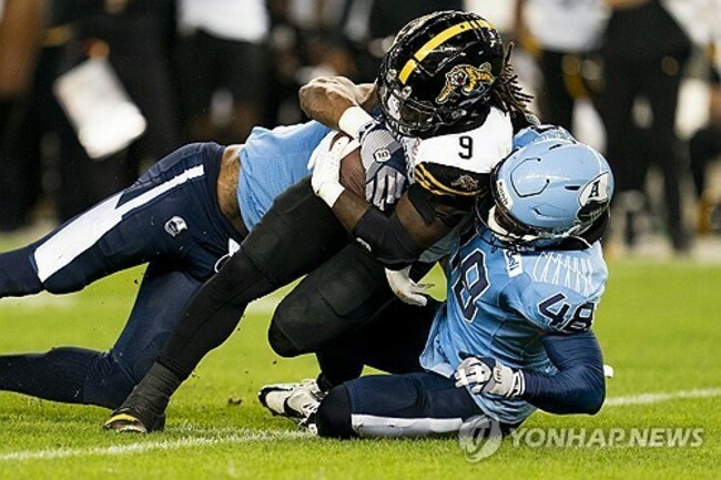 CFL Tiger Cats Argonauts Football