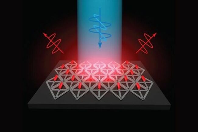 Quantum Rod Arrays May Boost TV and VR Device Quality