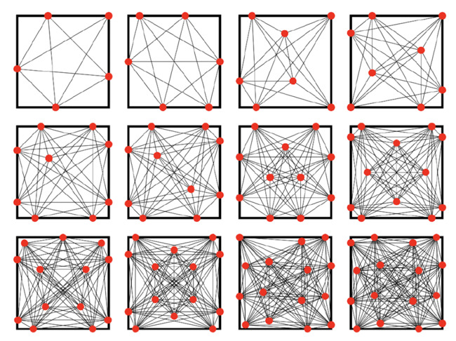 Math Trio Redefines Smallest Triangle Size