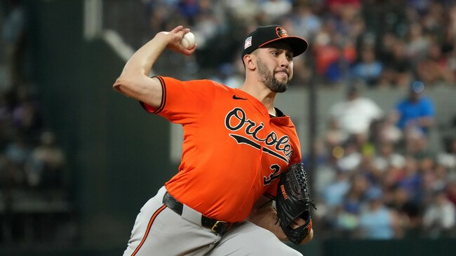 Orioles RHP Grayson Rodriguez set for season-ending elbow surgery