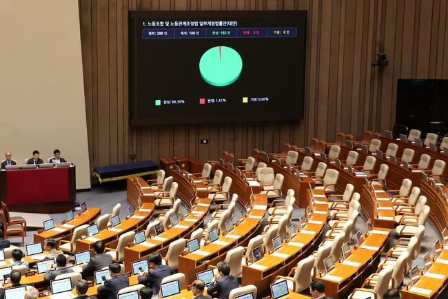 Presidential office welcomes parliamentary passage of pro-labor 'yellow envelope bill'