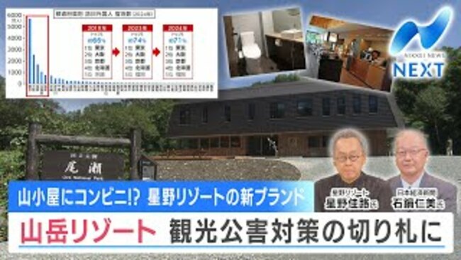 Hoshino Resorts Opens LUCY to Promote Nature Tourism
