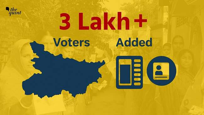 3 Lakh New Votter Added in Bihar After Elections Were Announced? What Data Says