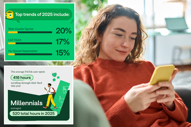 Millennials logged into this side of TikTok the most in 2025: survey