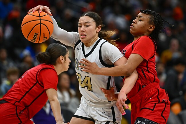 High school girls basketball rankings, Jan. 6, 2025: Bay Area News Group Top 20
