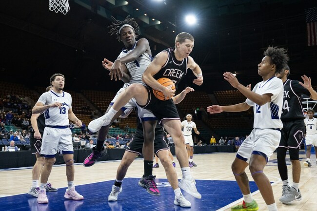 Colorado Class 5A Great 8 basketball: Results, top performers from girls, boys games at Denver Coliseum