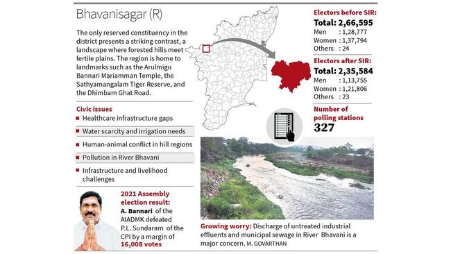 Bhavanisagar (R) constituency awaits answers to long-standing challenges