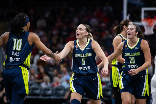 Dallas Wings Season Look-Ahead: A New Coach, a UConn Reunion, and a Real Playoff Push