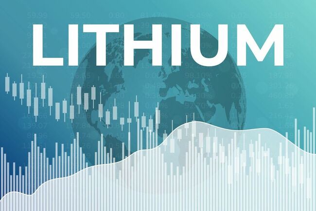 Top 9 Global Lithium Stocks (Updated December 2025)