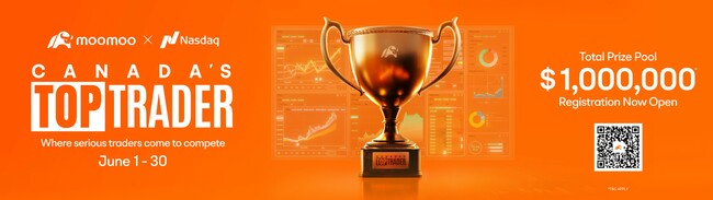 Moomoo Canada Partners with Nasdaq to Launch Canada’s First Live, Real-Money National Trading Competition