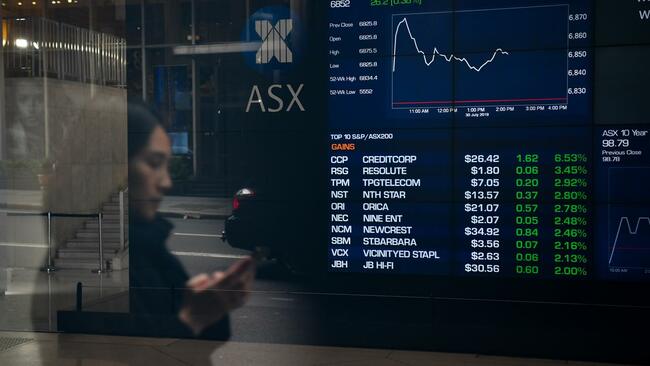 Aussie shares tread water as world woes dampen outlook