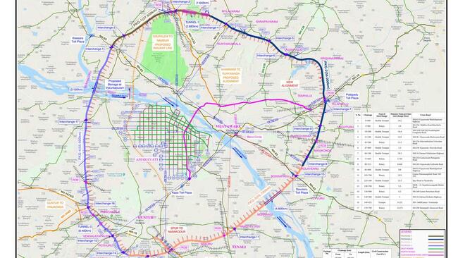 NHAI invites bids for ₹11,537-crore Amaravati Outer Ring Road