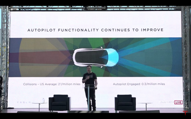 How Many News Orgs & Tesla Critics Will Now Share That Autopilot Was Not On In Houston Tesla Crash?