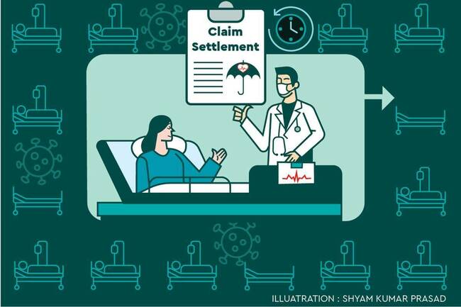 Health Insurance: Get cashless Covid-19 claims within one hour